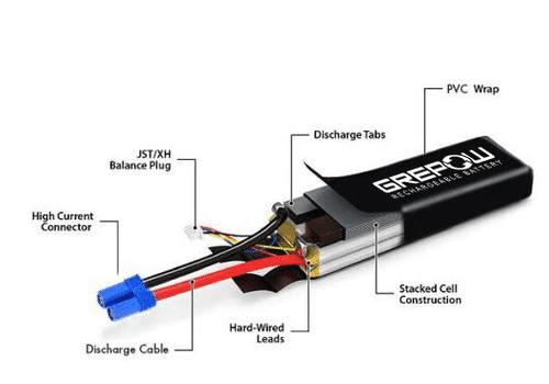 格瑞普電池組 格瑞普電池組