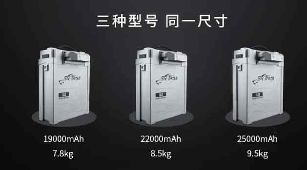 格氏Tattu智能電池3.0型號(hào) 格氏Tattu智能電池3.0型號(hào)