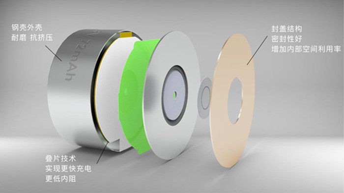 GRP1254鋰離子紐扣電池 GRP1254鋰離子紐扣電池