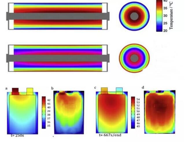 卷繞電池與疊層電池散熱性能對(duì)比 卷繞電池與疊層電池散熱性能對(duì)比
