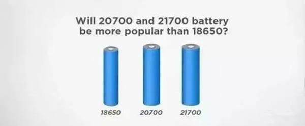 不同尺寸的圓柱電池對(duì)比 不同尺寸的圓柱電池對(duì)比