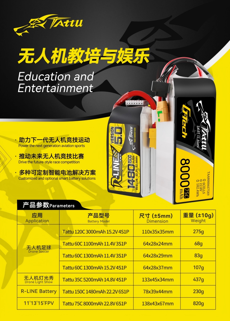 無人機(jī)教培與娛樂電池 無人機(jī)教培與娛樂電池