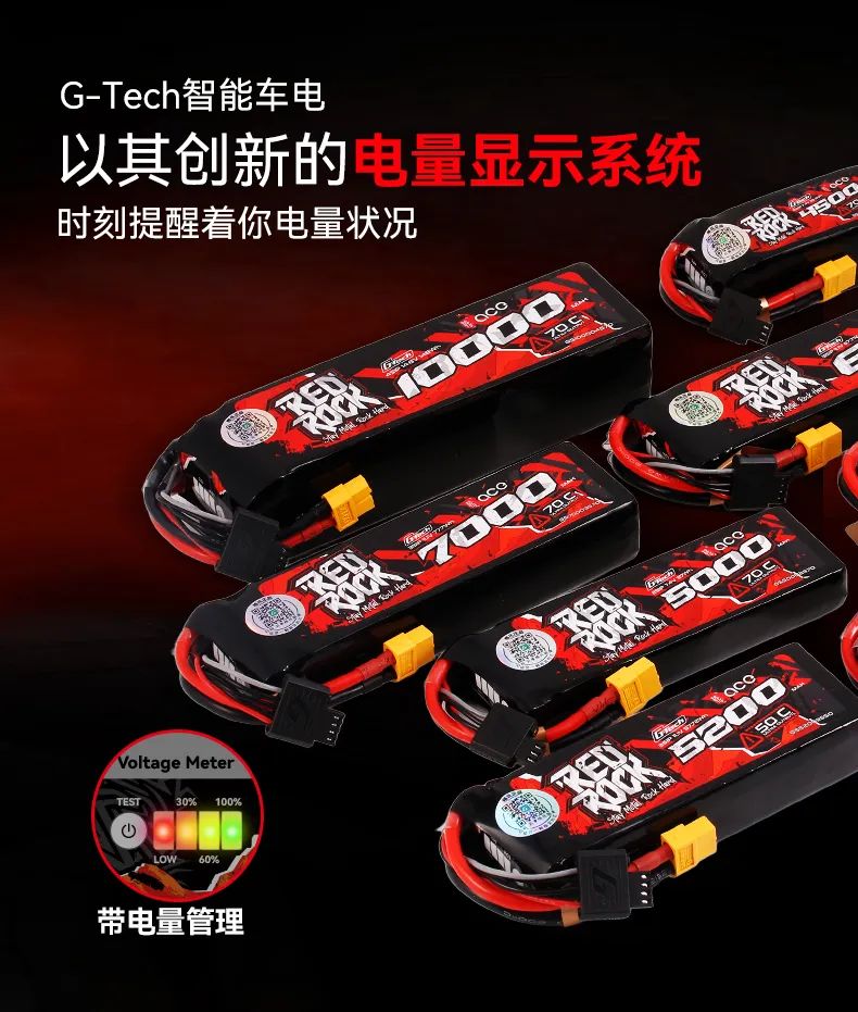 電量顯示 電量顯示