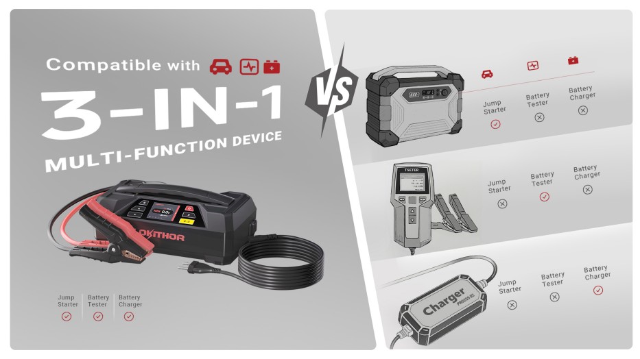 Lokithor JTC4250應(yīng)急啟動(dòng)電源