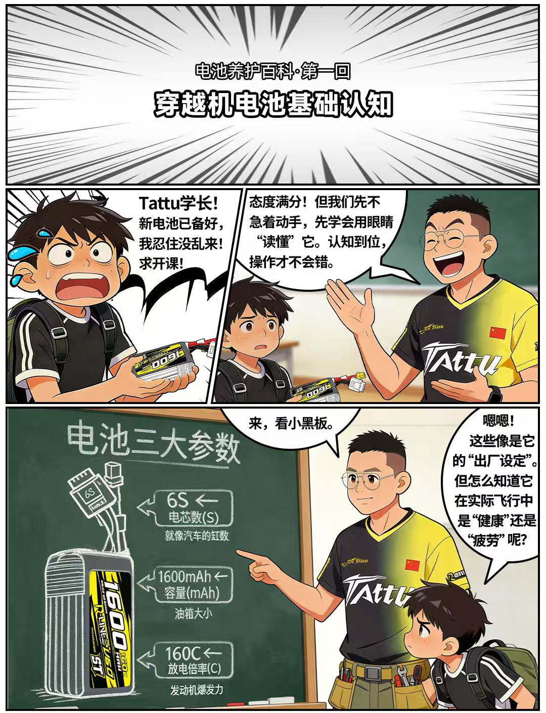 認(rèn)識(shí)穿越機(jī)電池幾大核心參數(shù)！